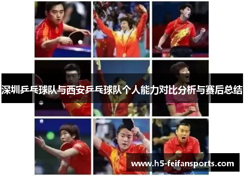 深圳乒乓球队与西安乒乓球队个人能力对比分析与赛后总结